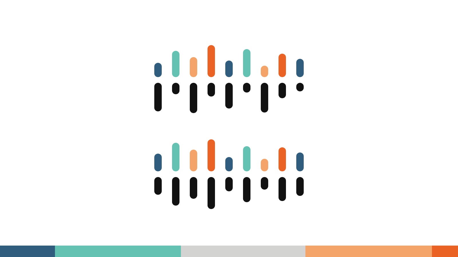 LLM as a judge, and whether it scores what your users score